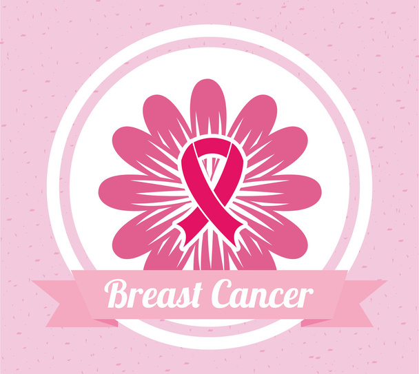 Καρκίνος του μαστού  - Διάνυσμα, εικόνα