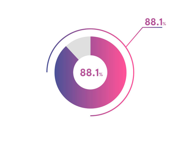 88.1 Διαγράμματα εκατοστιαίων κύκλων Διάνυσμα Infographics, διάγραμμα κύκλων Επιχειρηματική απεικόνιση, Σχεδιασμός του τμήματος 88.1% στο διάγραμμα πίτας. - Διάνυσμα, εικόνα