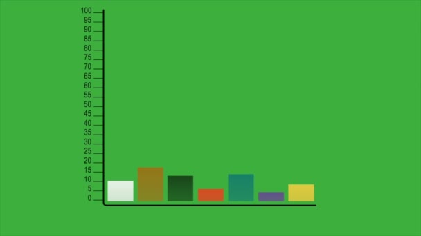 Animační infografický graf na zeleném pozadí obrazovky - Záběry, video