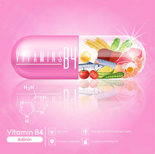 Capsule di vitamina B4 rosa, frutta e verdura che nutrono la vista, ossa Neutralizzare i radicali liberi. Integratore sanitario viso femminile modello banner cosmetico anti-invecchiamento. Vettore 3D EPS10 - Vettoriali, immagini
