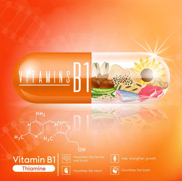 Pomerančové vitamíny B1 kapsle, ovoce a zelenina, které vyživují zrak, kosti neutralizují volné radikály. Zdravotní doplněk ženské tváře anti-aging kosmetika banner šablony. 3D vektor EPS10 - Vektor, obrázek