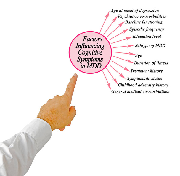  Faktoren, die kognitive Symptome bei MDD beeinflussen - Foto, Bild