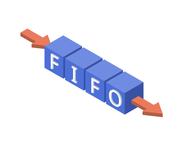 First In First Out veya FIFO ilk satın alınan veya satın alınan mal varlığının imha edildiği bir muhasebe metodudur. - Vektör, Görsel