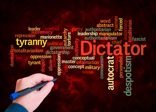 Word Cloud with DICTATOR concept create with text only. - Fotografie, Obrázek