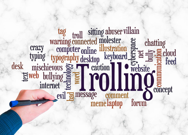 Word Cloud with TROLLING concept create with text only. - Foto, imagen