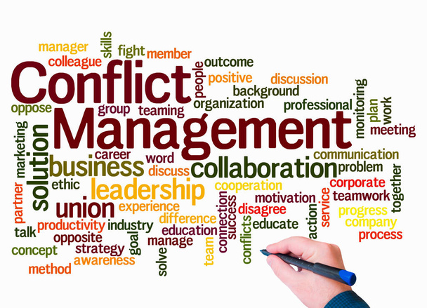 Word Cloud with CONFLICT MANAGEMENT concept create with text only. - Foto, immagini