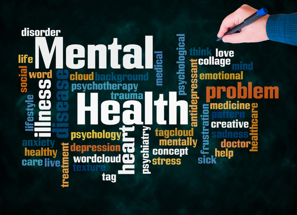 Word Cloud with MENTAL HEALTH concept create with text only. - Φωτογραφία, εικόνα