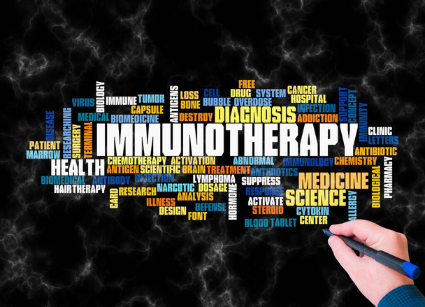 Word Cloud with IMMUNOTHERAPY concept create with text only. - Fotografie, Obrázek