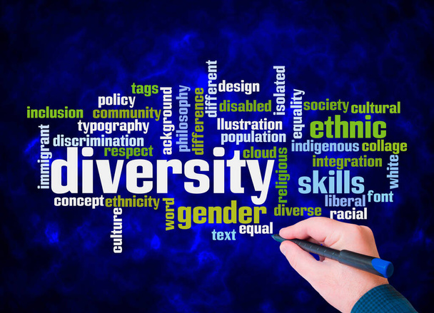 Word Cloud with DIVERSITY concept create with text only. - Foto, immagini