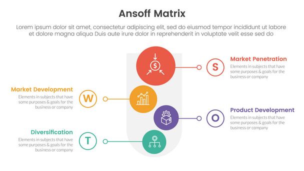 ansoff matrix framework growth initiatives concept with funnel and vertical shape for infographic template banner with four point list information vector - Vector, Imagen