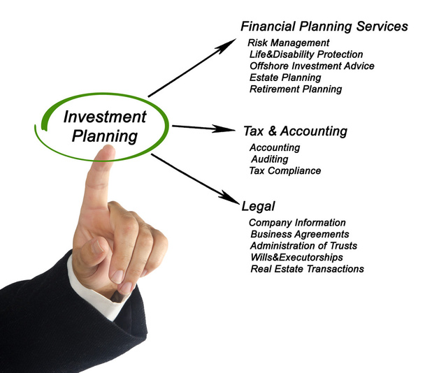 Investitionsplanung - Foto, Bild