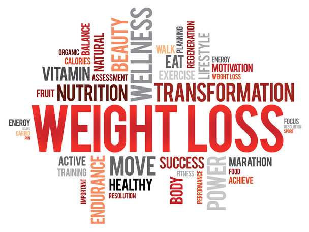 WEIGHT LOSS word cloud - Vector, Image