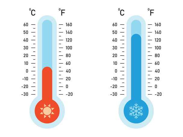 Illustrazione dei termometri Celsius e Fahrenheit - Vettoriali, immagini