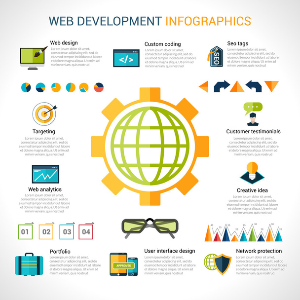 Web Development Infografika - Wektor, obraz