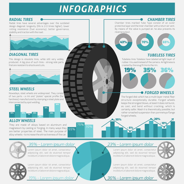 Juego de Infografía de Neumáticos
 - Vector, imagen