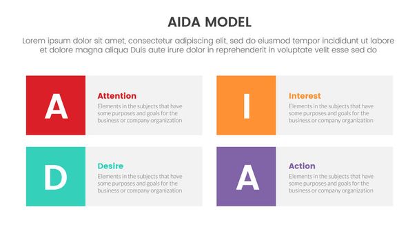 aida модель для уваги цікава інфографічна концепція дії бажання з круглою прямокутною коробкою 4 точки для стилю презентації слайдів Векторні ілюстрації - Вектор, зображення
