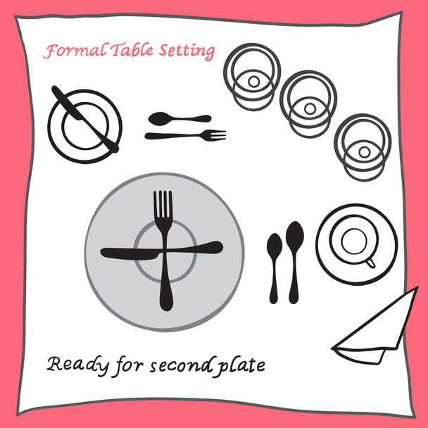 Ready for second plate. Dining table setting proper arrangement of cartooned cutlery - Vector, Image