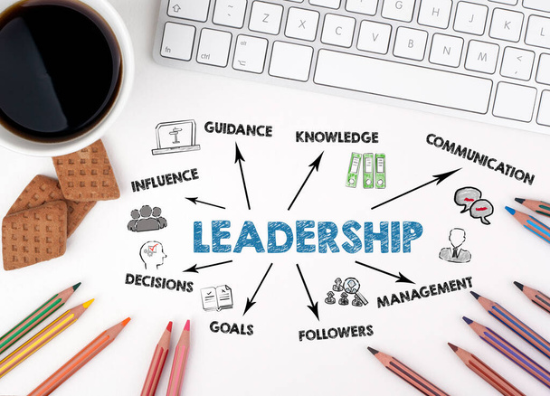 Концепция лидерства. Диаграмма с ключевыми словами и значками. Белый стол. - Фото, изображение