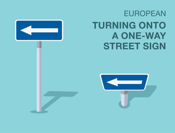 Trafik yönetmeliği kuralları. İzole edilmiş Avrupalı tek yönlü bir sokak tabelasına dönüşüyor. Ön ve üst manzara. Düz vektör resimleme şablonu. - Vektör, Görsel