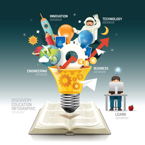 Ανοιχτό βιβλίο infographic καινοτομία ιδέα - Διάνυσμα, εικόνα