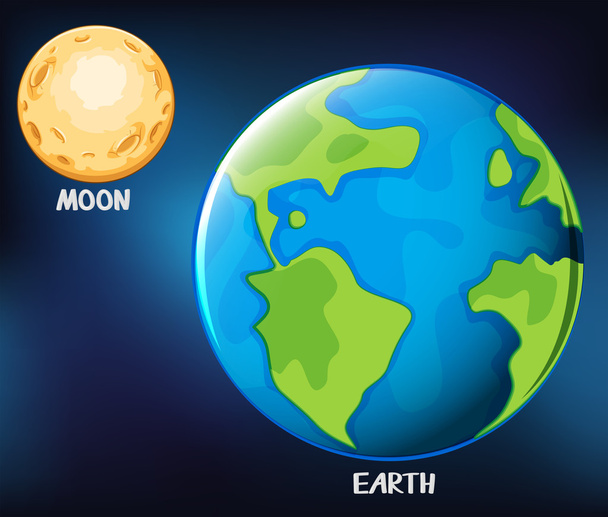 Tierra y luna en el cielo
 - Vector, Imagen