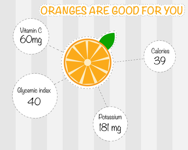 Appelsiini - Vektori, kuva