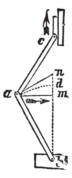 Винтажная гравировка локтевого сустава или петли
 - Вектор,изображение
