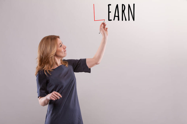 Oman korostaa: Oppiminen johtaa ansaitsemiseen. Osoittaa muotoilemalla "LEARN" EARNista. Kannustaa kovaan työhön, ehkäisee valituksia. Valtion rooli: pyyteetön voimaannuttaminen - Valokuva, kuva