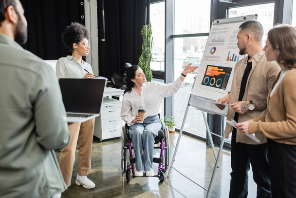 έννοια της ένταξης, γυναίκα σε αναπηρική καρέκλα δείχνει διαγράμματα για διαφυλετικούς επιχειρηματίες στο γραφείο - Φωτογραφία, εικόνα