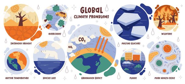 Maailmanlaajuiset ilmasto-ongelmat. Lisääntynyt kuivuus, hurrikaani, sulavat jäätiköt, maastopalo, kuumempi lämpötila, menetetyt eläinlajit, kasvihuoneilmiö, tulvat, enemmän terveysriskin vektorikuvia - Vektori, kuva