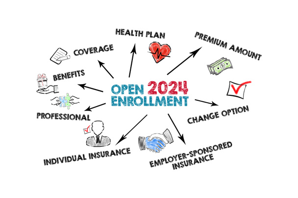 Open Enrollment 2024. Illustration with keywords and icons on a white background. - Photo, Image