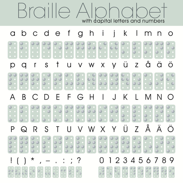 Braille alphabet with letters and numbers - Vector, Image