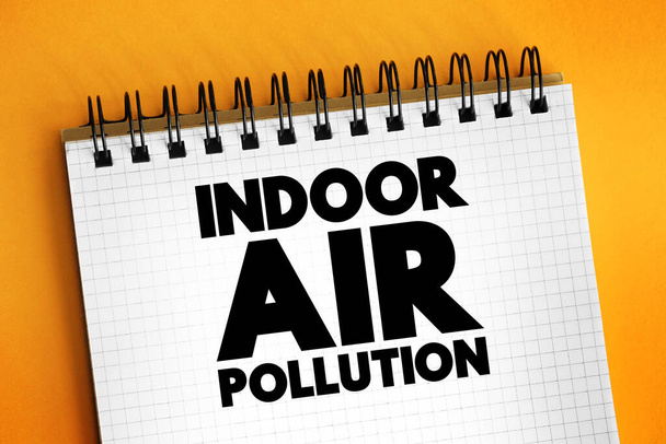 Contaminación del aire interior es polvo, suciedad o gases en el aire dentro de los edificios, concepto de texto para presentaciones e informes - Foto, Imagen