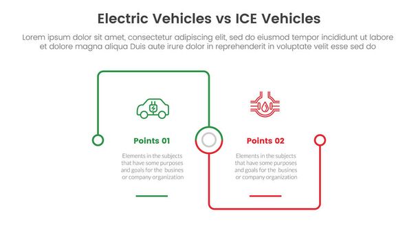 Infographic şablon afişi için ev vs buz elektrikli araç karşılaştırma kavramı iki nokta liste bilgi vektörü ile kareye bağlı bağlantı kare tabanı ile - Vektör, Görsel