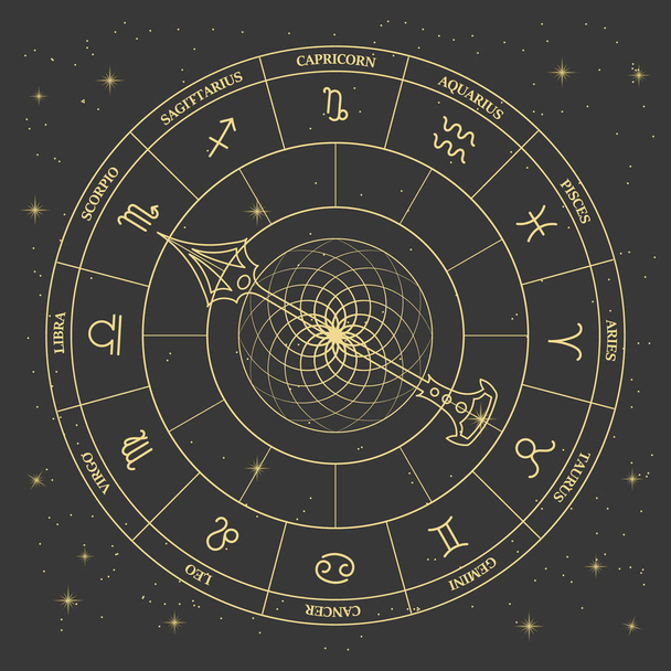 Zegar z astrologicznymi znakami zodiaku w mistycznym kręgu ezoterycznym na kosmicznym tle. Złoty i czarny wzór. Ilustracja horoskopu, wektor - Wektor, obraz