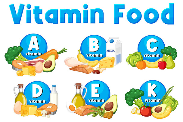 Illustration showcasing vitamins and their food sources - Vector, Image