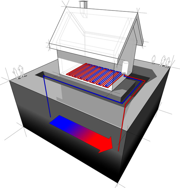 Warmtepomp/underfloorheating diagram - Vector, afbeelding