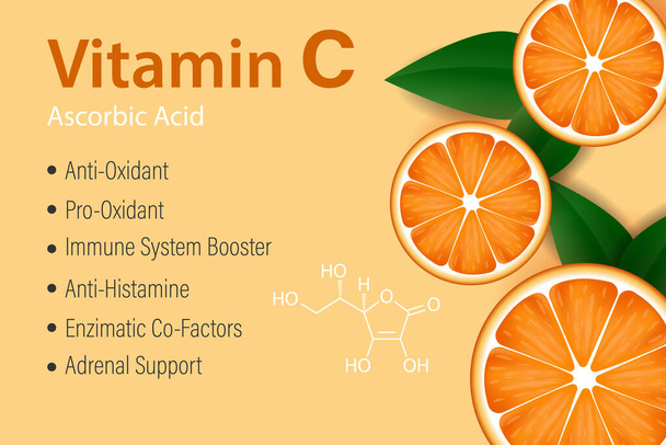 Vitamin C icon, orange slices. The formula and benefits of vitamin C. Cosmetic care, nutrition, skin care, design. Ideal for background, banner, poster, label. - Vector, Image