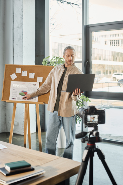 επιχειρηματίας με laptop στραμμένο στο flip chart με γραφήματα μπροστά από την ψηφιακή κάμερα στο γραφείο - Φωτογραφία, εικόνα