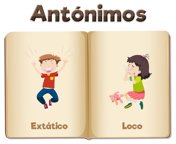 Illustrierte Wortkarten mit den Antonymen Glücklich und Traurig auf Spanisch - Vektor, Bild
