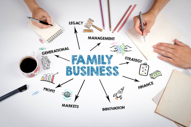 FAMILY BUSINESS Concept. De vergadering aan de Witte Kantoortafel. - Foto, afbeelding