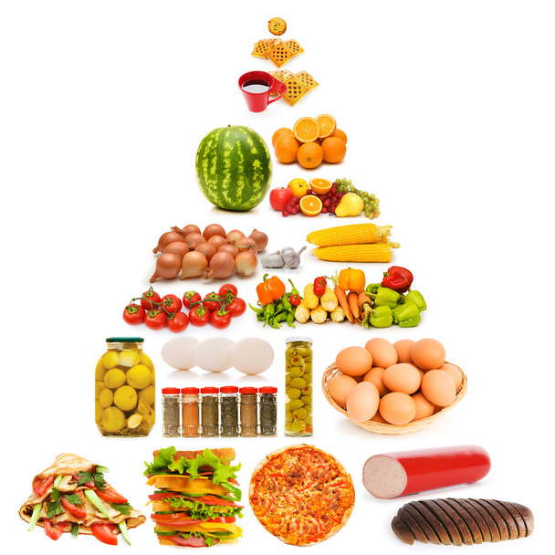 Продовольственная пирамида с большим количеством предметов
 - Фото, изображение