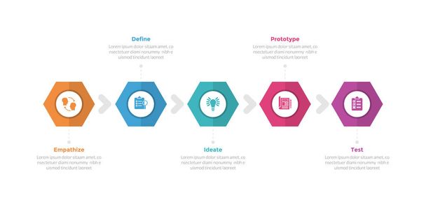 design thinking process infographics template diagram with hexagon shape horizontal direction with 5 point step creative design for slide presentation vector - Vetor, Imagem