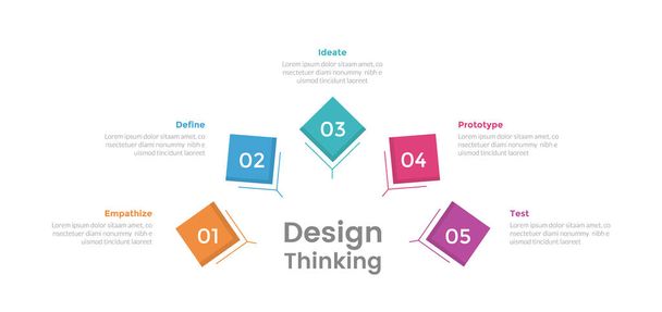 design thinking process infographics template diagram with diamond shape on half circle with 5 point step creative design for slide presentation vector - Vector, Image
