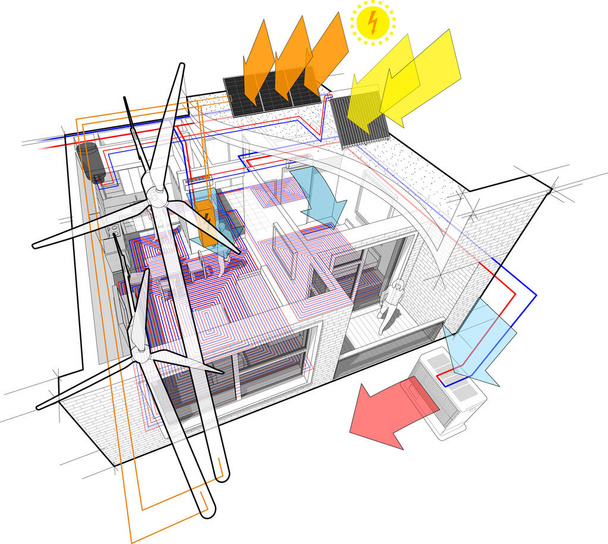 Bytový diagram s podlahovým vytápěním a napojený na větrné turbíny a fotovoltaické a solární panely a klimatizaci - Vektor, obrázek