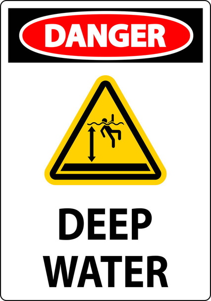 Señal de peligro Agua profunda - Vector, Imagen