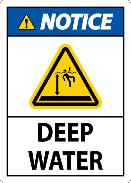 Señal de aviso Agua profunda - Vector, Imagen