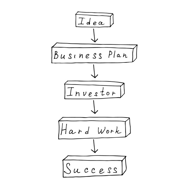 Gráfico de negocios dibujado a mano
 - Vector, Imagen