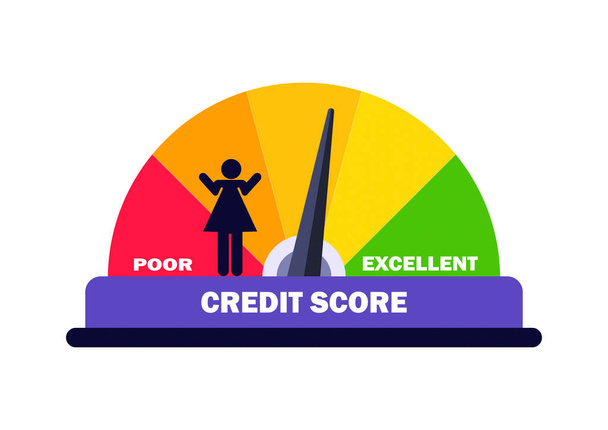 クレジットスコアはアイコンを範囲します. クレジットスコアコンセプト。 低レベルから優れたレベルでの融資スケール. 財務能力評価について。 ベクトルフラットイラスト. - ベクター画像