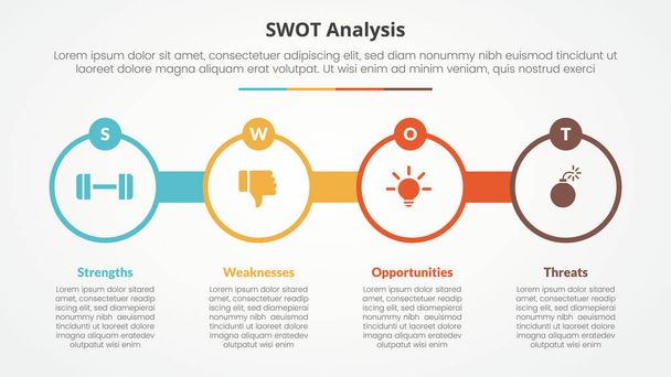 swot business framework strategic template infographic concept for slide presentation with big circle outline with circle badge 4 point list with flat style vector - Vetor, Imagem